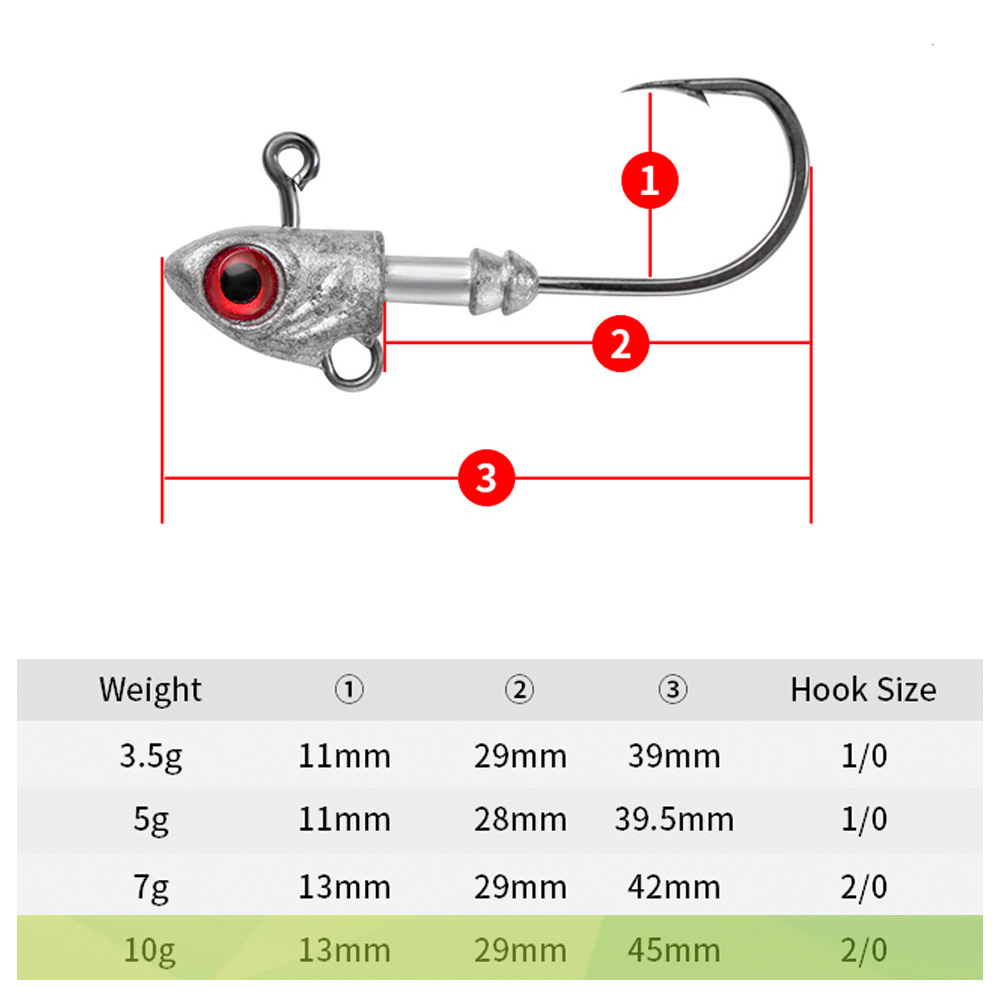 Single bulk