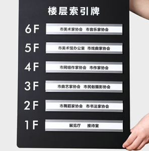 建筑意识定向寻路标志建筑方向目录标牌 - Product Image 1