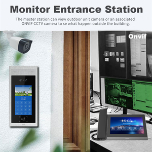 IP <strong>Master</strong> Station Security Guard Room Lobby Security Guard Station for Apartment Building <strong>Intercom</strong> Management <strong>System</strong> - Product Image 5