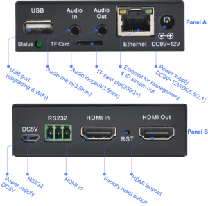 4K H.265 codificatore Video HD 1080P SDI a RTSP IP TV Encoder registrazione con 60 Fps - Product Image 5