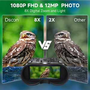 Yetişkinler için 4K kafa monte gece görüş gözlüğü dürbün manuel odak 8X dijital Zoom ile kızılötesi NVG avcılık için, kamp - Product Image 3