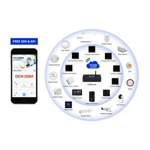 Domótica-domótica inteligente Zigbee para el hogar, sistema de automatización inalámbrico inteligente para el hogar