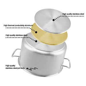 Nhà Máy Thương Mại Nhà Bếp Nhà Hàng Nấu Ăn Nồi Kho Chậu Thép Không Gỉ Thịt Hầm - Product Image 4