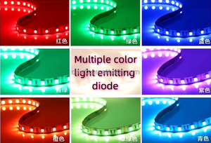 RGBW-สี่สี RGS/RGB-สามสีแสง led ไดโอด SMD, 2*2 มม.ไฟบรรยากาศยานยนต์ led ชิป RGB ไดโอดเปล่งแสง - Product Image 2
