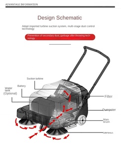 Chất lượng cao điện chân không quét đi bộ-phía sau sàn quét cho hội thảo công viên bất động sản đường cho đường phố làm sạch pin - Product Image 4