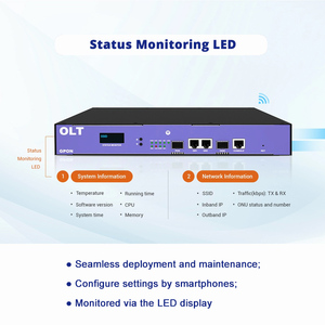 ใหม่ Wolck FTTH ใยแก้วนําแสง Cdata พอร์ตเดียว XPON หนึ่งพอน 1 2 พอร์ต MiNi GPON OLT - Product Image 3