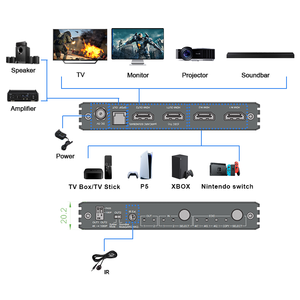 HDMI2.0 Splitter 1X2 salida de audio eARC 4K HDMI Splitter con control remoto Scaler salida video HDMI Splitter