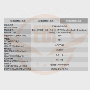 Cqjb Loncin Bốn Đột Quỵ ATV 50/70/90CC Động Cơ Xi Lanh Đơn Làm Mát Bằng Không Khí Dưới Gắn Động Cơ Điện/Đá Bắt đầu Động Cơ - Product Image 6