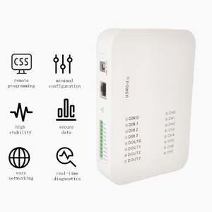 Puerta de enlace inteligente de código bajo para una comunicación eficiente y conexión en red Producto del sistema Ethernet Smart Home IoT - Product Image 3