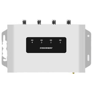 Chainway U300-4 UHF Passive RFID Reader Long-Range <strong>Fixed</strong> Multi-Tag Inventory <strong>Asset</strong> Tracking with Efficient Palm Operating System - Product Image 2