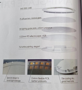 Room Apartment Panellight 6 <strong>12</strong> 18 24 <strong>W</strong> Aluminum Surface Mounted Ceiling <strong>LED</strong> Panel Light for Home - Product Image 5