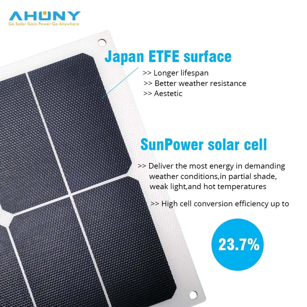 सौर जनरेटर पावर बैंक लिथियम बैटरी के लिए कैंप पावर सप्लाई मरीन 120W फोल्डेबल सोलर पैनल कंबल प्रकार पोर्टेबल चार्जर