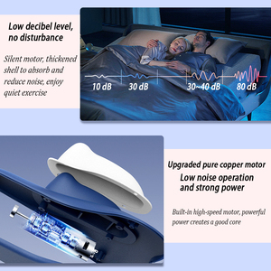 Bán Hot sàn chậu cơ bắp đào tạo thiết bị | đệm phong cách <span class=keywords><strong>kegel</strong></span> Exerciser cho sàn chậu trị liệu & bàng quang điểm yếu - Product Image 5