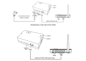 Zigbee commercial industrial lighting gateway automation smart building system POE hub - Product Image 4