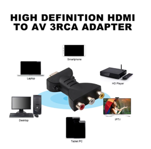 2019新款高品质镀金HDMI至3 RGB RCA视频音频适配器AV组件转换器 - Product Image 5