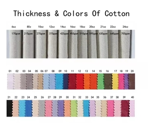 Phong Cách Mới Thời Trang Sinh Thái Thân Thiện Với Phụ Nữ Mua Sắm Hàng Tạp Hóa Vải Tote Túi Với Túi Bông Tote Với Túi Tùy Chỉnh In Logo - Product Image 6