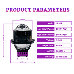 JC-64ไฟโปรเจคเตอร์เลเซอร์ LED 3.0นิ้ว140W 5800K ไฟโปรเจคเตอร์แบบ Bi-LED สำหรับรุ่น Toyota และ Civic - Product Image 5