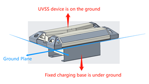 Sistema de escaneo multifuncional debajo del vehículo que integra imágenes térmicas e inspección visual para una precisión de detección mejorada - Product Image 3