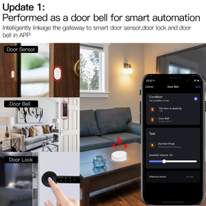 2022 Manufacturer wholesale <strong>smart</strong> house <strong>system</strong> <strong>home</strong> <strong>automation</strong> <strong>smart</strong> <strong>home</strong> gateway with BLE Google <strong>Home</strong> voice control function - Product Image 3