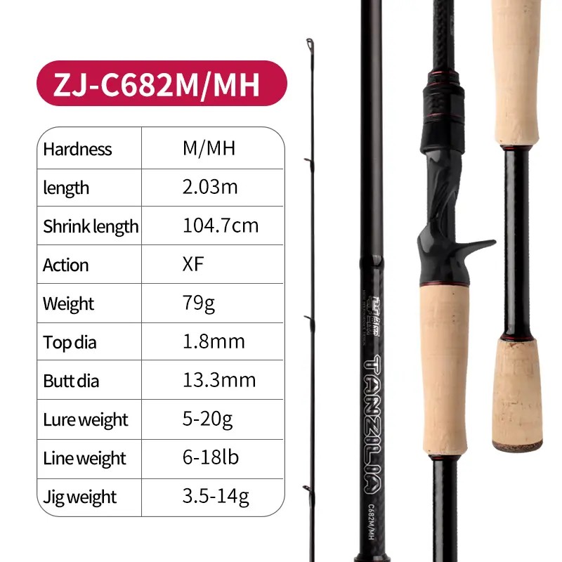 C682M-MH-203CM