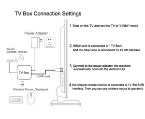Factory Mortal Android13.0 8K Ultra HD TV Box WiFi 6 RK3528 processore Quad Core HDR10 BT5.0 dispositivo di Streaming Smart Home Theater - Product Image 6
