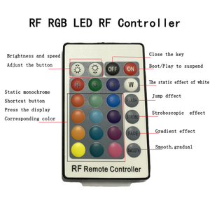 24 клавиши мини пульт дистанционного управления RGB ИК светодиодный контроллер - Product Image 6