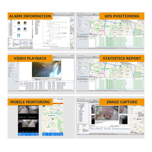 Xe Tải Xe Buýt Hạm Đội Quản Lý 4ch 8ch 1080P 720P Di Động Dvr Video Recorder Mdvr An Ninh Xe Đen <span class=keywords><strong>Box</strong></span> Monitor Hệ Thống <span class=keywords><strong>Camera</strong></span> Kit - Product Image 5