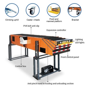 Model <strong>Conveyor</strong> Belt Mini <strong>Container</strong> <strong>Loading</strong> Longest Picture Mobile <strong>System</strong> Cleated 50 Meter Inclinedecline Custom Belt Conveyors