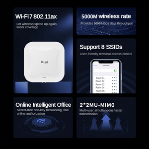 Nuovo accesso Ikuai X9 gigabit unifi point poe 5000Mbps controllo di accesso aps wifi FAT/FIT modalità wifi7 punto di accesso oem per hotel - Product Image 6