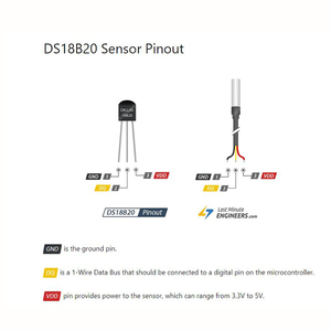 6*50MM 1M digital Dallas 18b20 sensor de temperatura DS18B20 sensor - Product Image 6