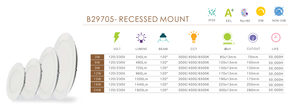 Panel De Luz <strong>Led</strong> <strong>3w</strong> 6w <strong>Led</strong> Recessed Panel Light 9w 12w 18w <strong>Led</strong> Ceiling Panel Light - Product Image 5