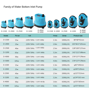1000lph để 5000lph hidroponias Bomba submersa Aquarium hydroponics bơm chìm Aquarium đài phun nước ao tính năng bơm nước - Product Image 3