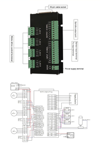 Viextro A11E 3 Axis Dsp Controlador de mango remoto Controlador de mango para enrutador Cnc Fresadora de grabado - Product Image 3