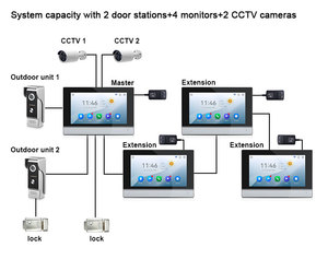 2024 nuevo Tuya Smart 1080P IP Video sistema de intercomunicación timbre cámara con WiFi características de detección de movimiento para el hogar - Product Image 6