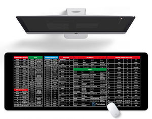300*800*2mm Mouse Pad extra Large Desk Pad Gaming Shortcut <strong>Keys</strong> Thickened Edge Keyboard Pad for Ps Ppt Word <strong>Excel</strong> Cad - Product Image 1