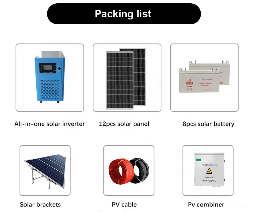 Fotovoltaïsche Panelen 5kw 10kw Off-Grid Pv Zonnepaneel Systeem Enkelpolige Grond Montagesysteem Zonne-Energie