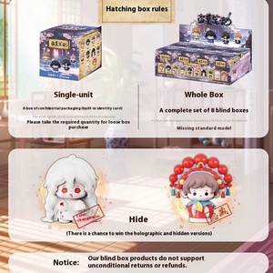 Maile weimei Meng chơi loạt chính hãng PVC cầm tay ngoại vi búp bê ngôi mộ cướp ghi chú hộp mù dmbj Đồ chơi hình tượng - Product Image 2