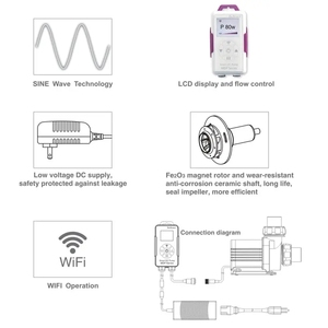 Jebao/jecod MDP ซีรีส์ WIFI ควบคุมแอปพลิเคชั่นแบบสมาร์ท DC ตู้ปลาปั๊มคืนกลับพร้อมตัวควบคุมจอแสดงผล LCD - Product Image 2