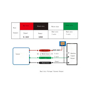 Taidacent IP67 4-20mA 0.5-4.5V <strong>Analog</strong> TTL CAN RS485 IP67 Inclinometer 1/2 Axis <strong>Tilt</strong> Angle <strong>Sensor</strong> Dual Inclination Level <strong>Sensor</strong> - Product Image 3