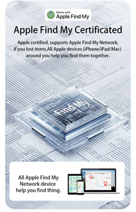 RSHスマートエアタグMFi認定キーファインダーロケーターミニアンチロストトラッキングデバイスウォレットラゲッジGPSトラッカーforApple Find My - Product Image 4