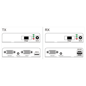 Kvm光纤交换机扩展器20千米，超过Tcp Ip Lc Sc光纤Usb 2.0 Kvm 20千米Vga光纤扩展器 - Product Image 3