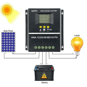 Controlador de carga solar USB manual de fábrica tipo MPPT para sistemas de energía solar 12V 24V 36V 48V DC 100A/80A/60A - Product Image 1