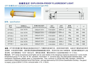 Nước và chống cháy nổ dẫn ống ánh sáng cho chiếu sáng ngoài trời và an ninh - Product Image 3