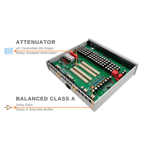 DENAFRIPS ATHENA 12th Pure Class a Fully Balanced Pre-amplifier Preamp Amplifier Line Stage 60 Steps <strong>RCA</strong> XLR <strong>Input</strong> <strong>Output</strong> - Product Image 5