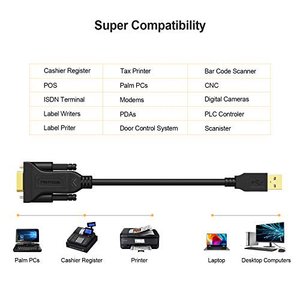 High Compatible USB to Semenz Plc <strong>Programming</strong> Null Modem Serial Rs232 Rs422 Convertor Female Db9 Rs232 Cable for 3210 Pos - Product Image 4