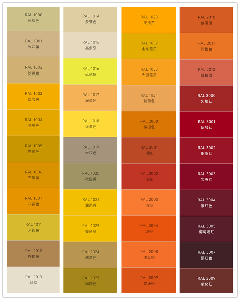 multiple colors