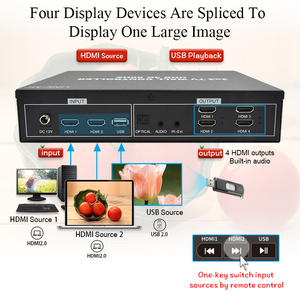 4K Video duvar denetleyicisi 2X2 destek HDMI2.0 USB 2.0 Analog ve optik ses çıkarma ile 180 derece rotasyon - Product Image 2