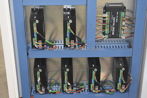 Máquina enrutadora CNC personalizada de varios cabezales de 3 ejes y 4 ejes, 1-12 cabezales con dispositivo rotativo opcional, cualquier área de trabajo que se ajuste a su necesidad - Product Image 5