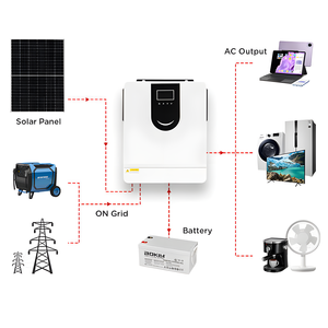 2KW 5Kw Solar Inverters 48V Pv <strong>Input</strong> Hybrid Inverter <strong>Single</strong> Phase <strong>Output</strong> 9Units Working in Parallel - Product Image 6