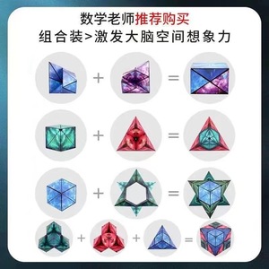 מגנטים קוביה צעצוע חם מוכר המוח הסטה צורה 3D גיאומטרית פידג 'ט מגנטי קובייה קסם לילדים - Product Image 2
